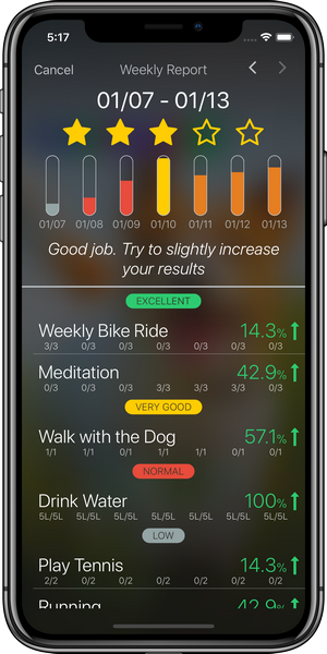 Mr. Habit iPhone X image 3