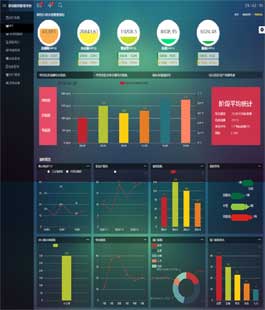 Bootstrap的完美后台管理框架