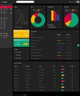Magilla bootstrap深灰色后台管理模板