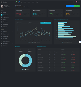 Oculux bootstrap深灰色后台管理模板
