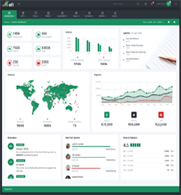 顶部导航绿色的Bootstrap后台模板