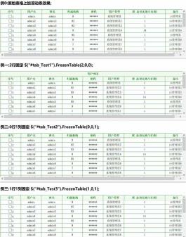 JQeury实现表格行列冻结代码