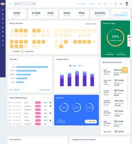 Deposito进销存仓库管理系统后台模板HTML5模板
