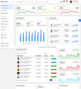 Syndron Bootstrap5后台管理模板
